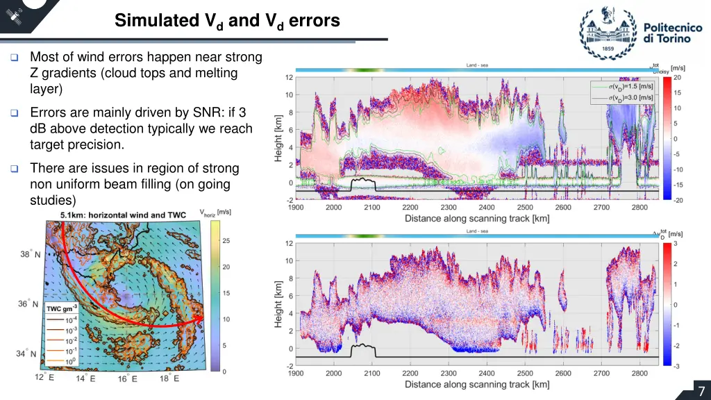 simulated v d and v d errors