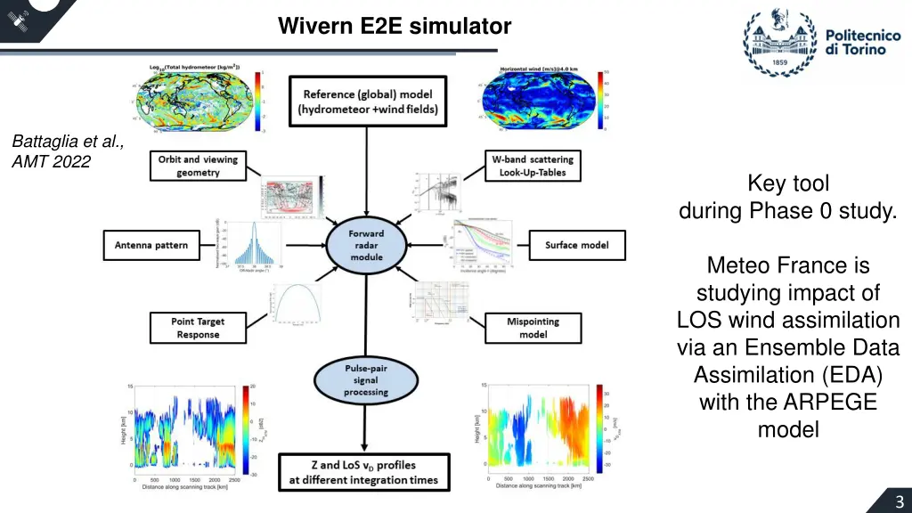 wivern e2e simulator