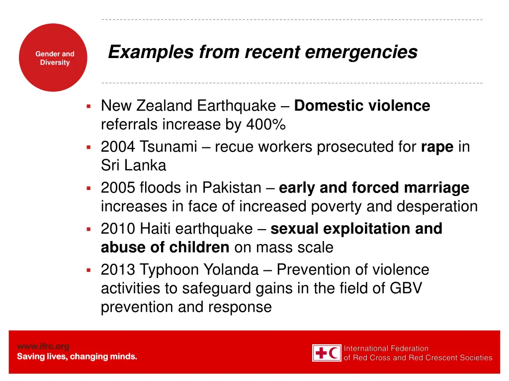 examples from recent emergencies