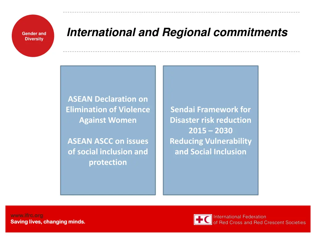 international and regional commitments