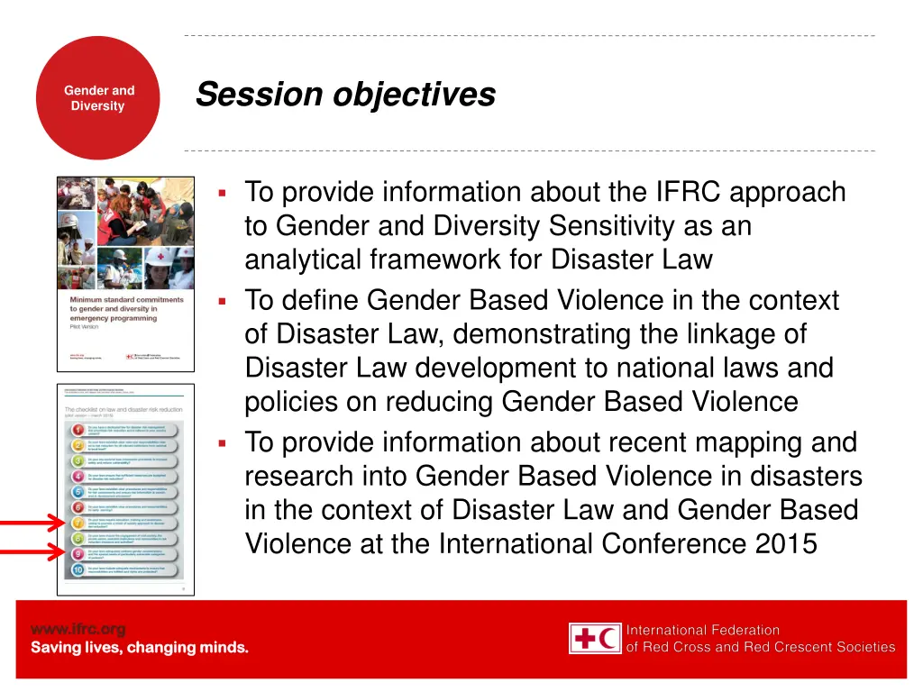 session objectives