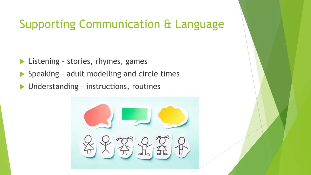 supporting communication language