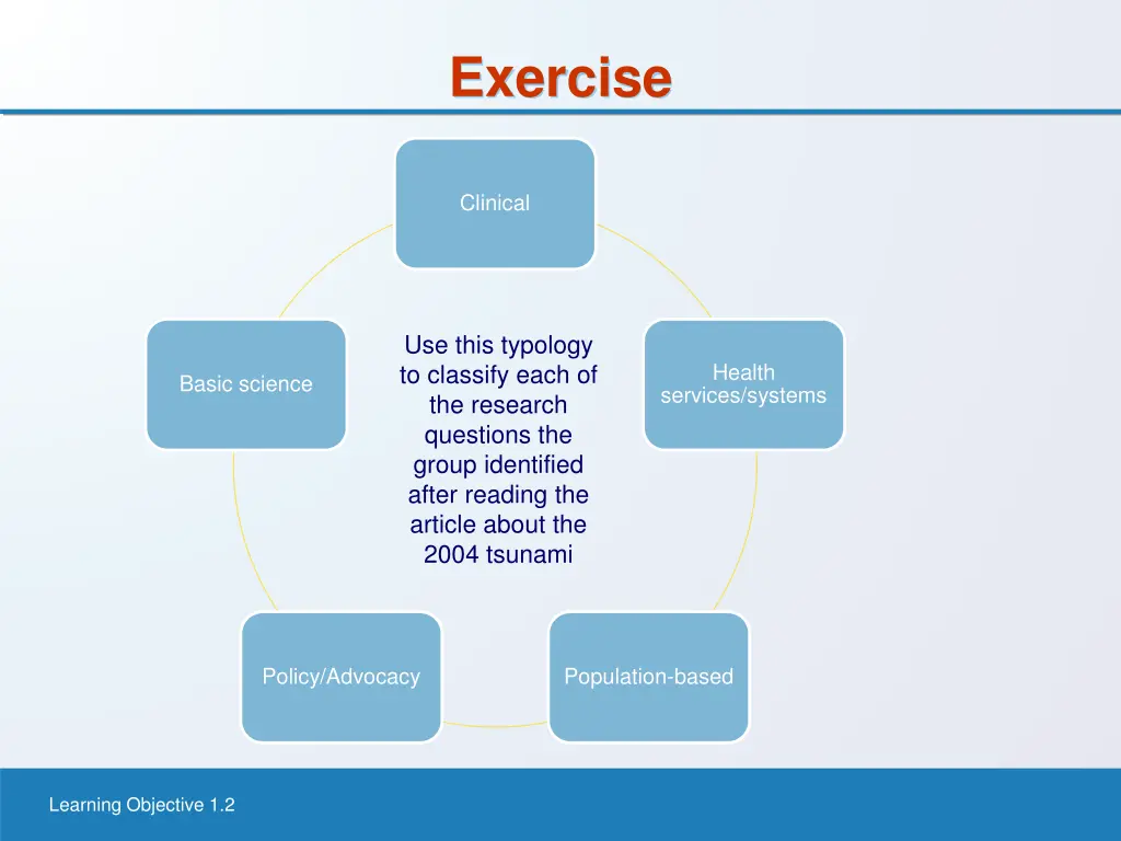exercise
