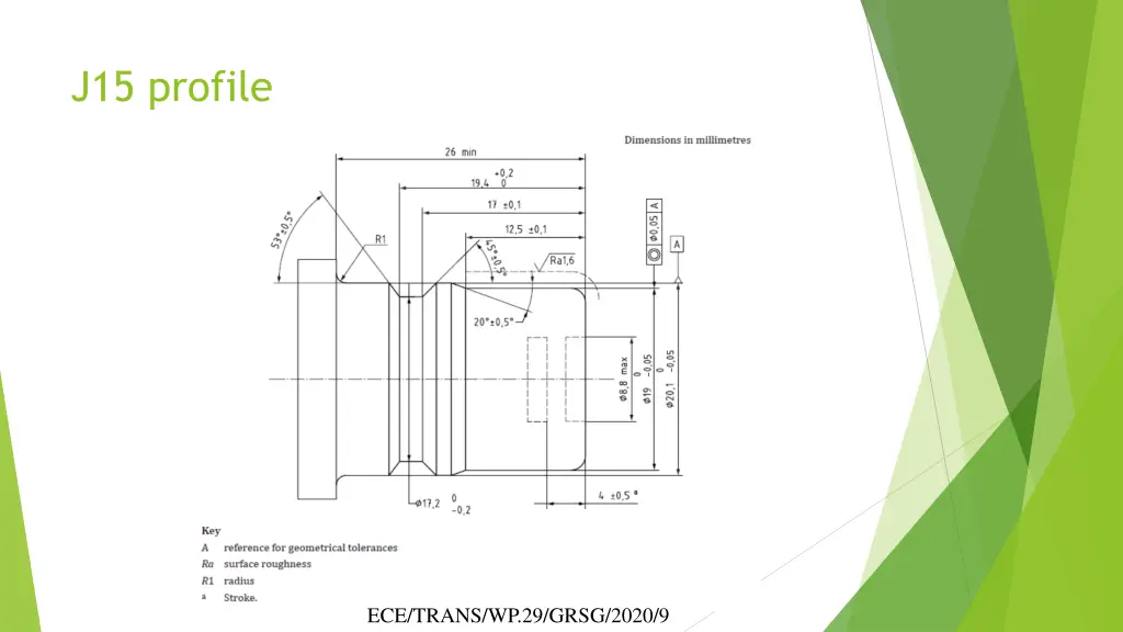 j15 profile