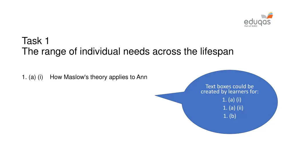 task 1 the range of individual needs across
