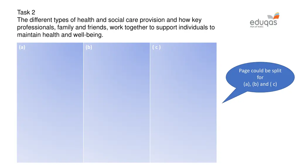 task 2 the different types of health and social