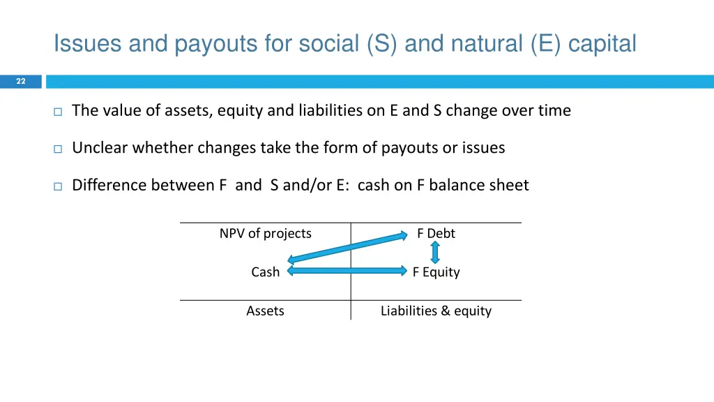 issues and payouts for social s and natural