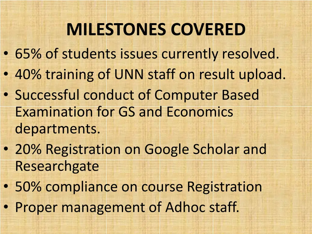 milestones covered 65 of students issues