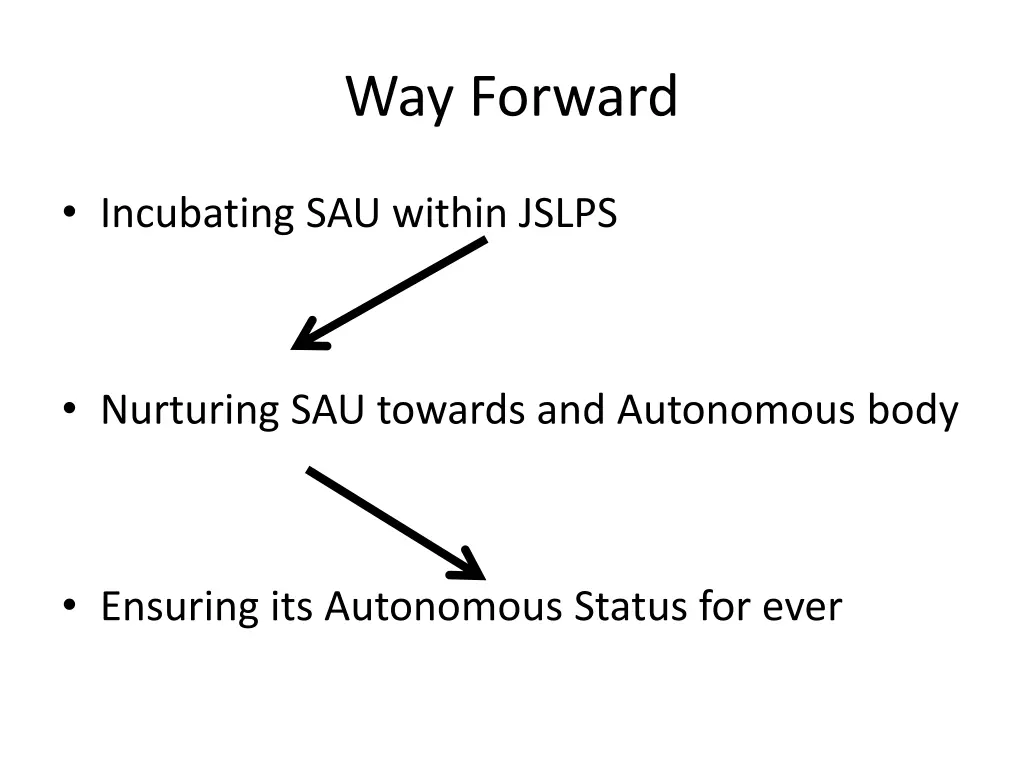 way forward