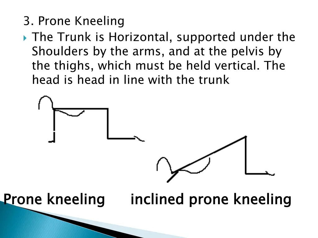 3 prone kneeling the trunk is horizontal