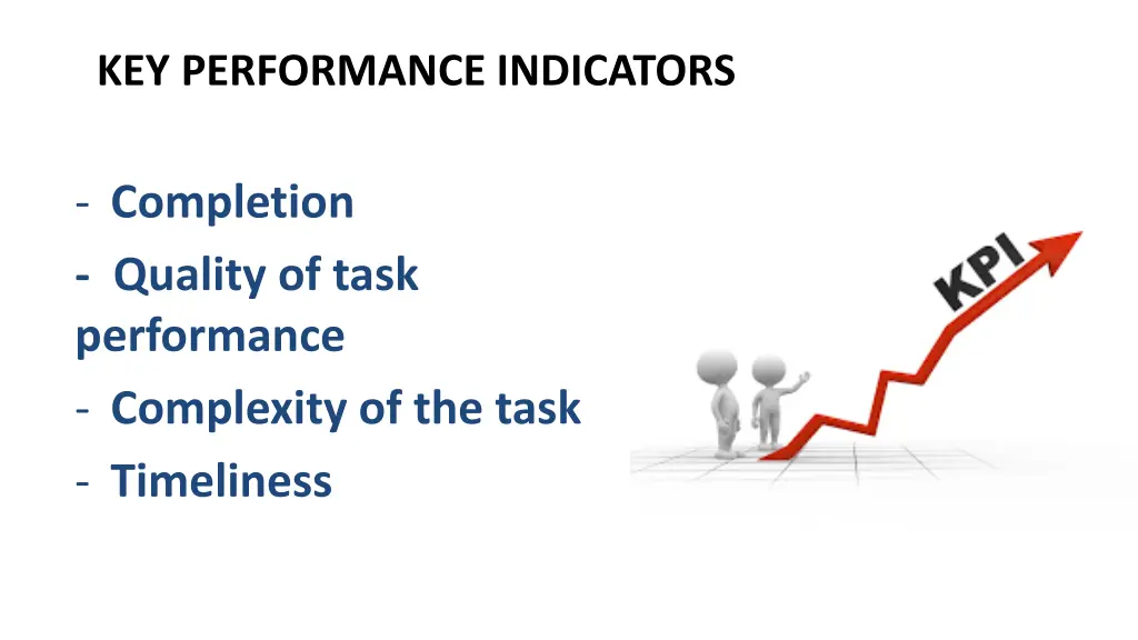 key performance indicators