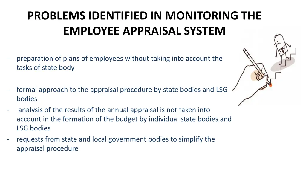 problems identified in monitoring the employee