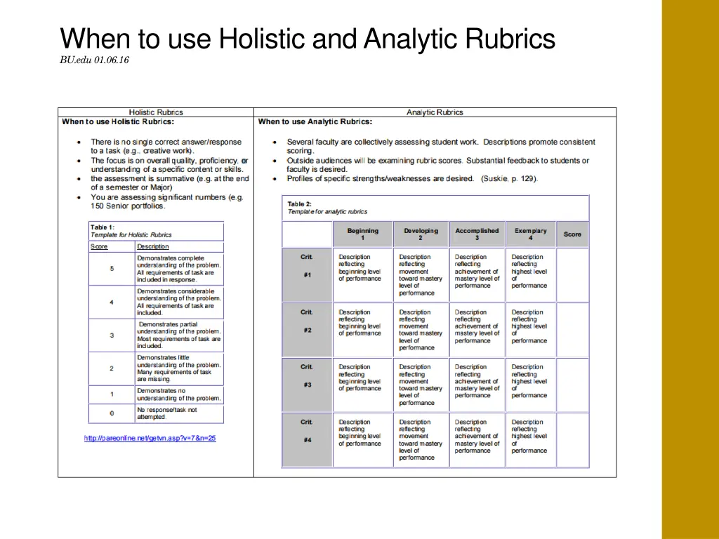 when to use holistic and analytic rubrics