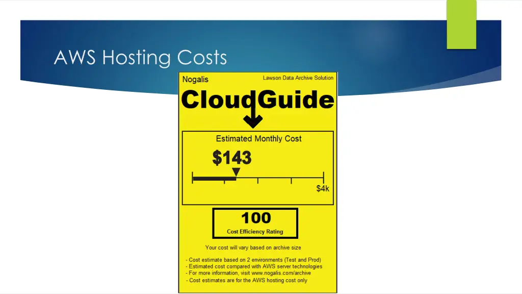 aws hosting costs