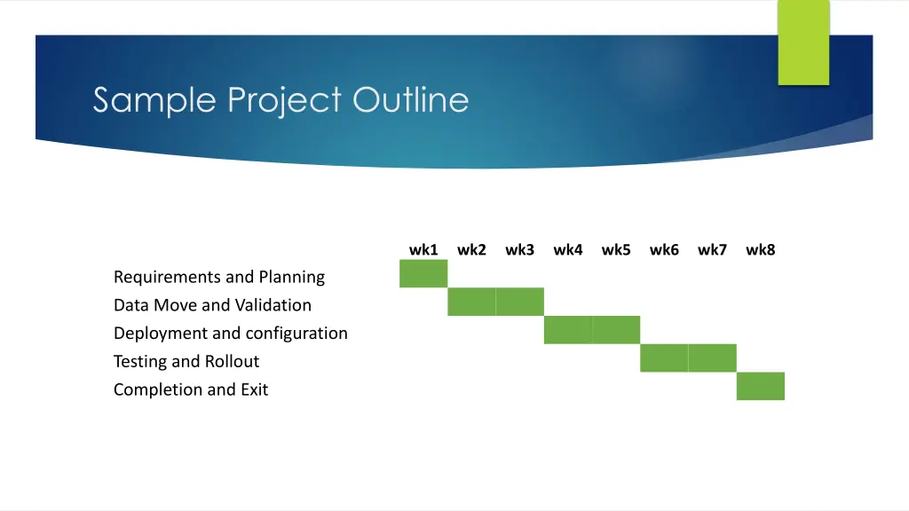 sample project outline