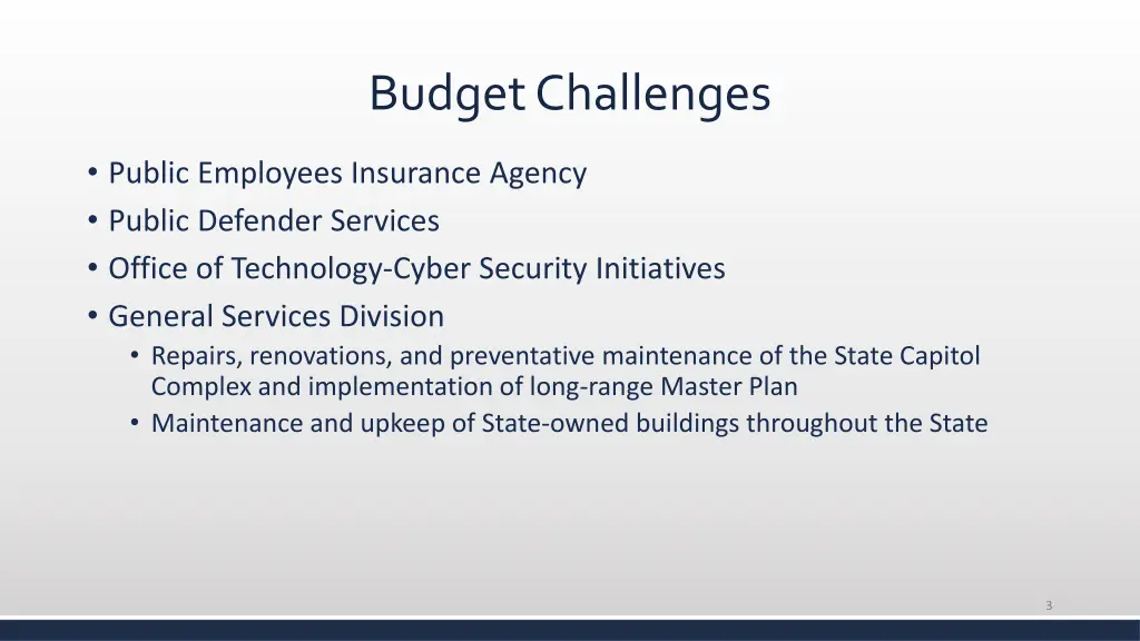 budget challenges