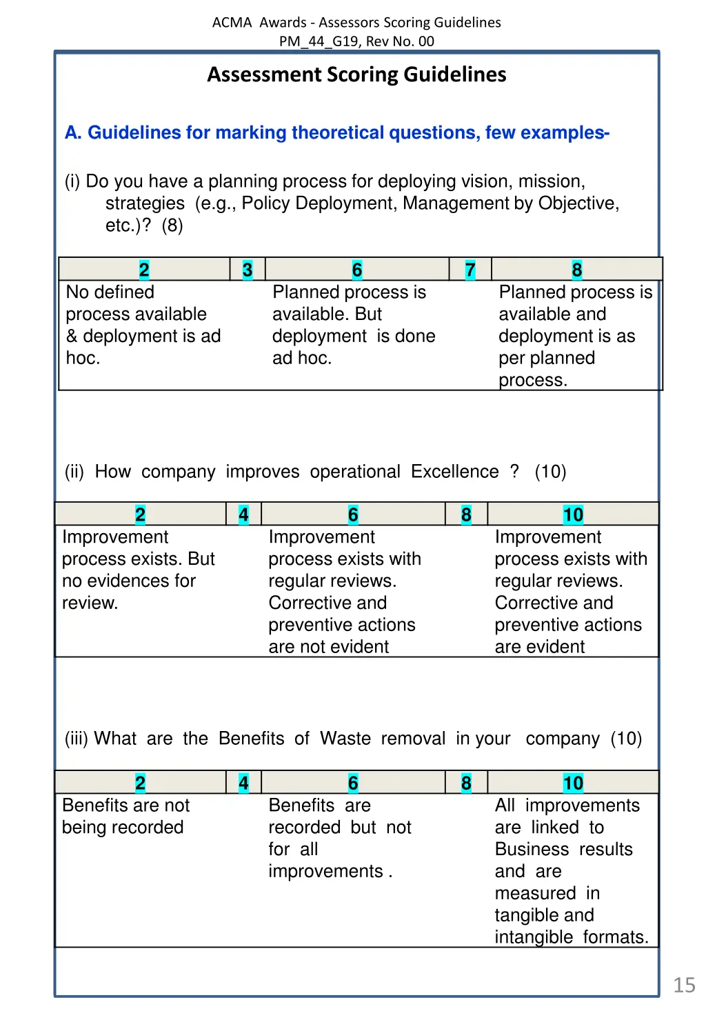 acma awards assessors scoring guidelines 14
