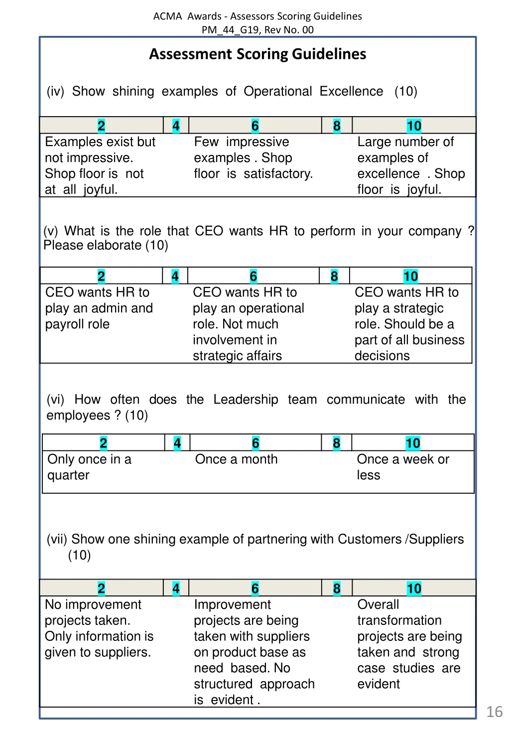 acma awards assessors scoring guidelines 15