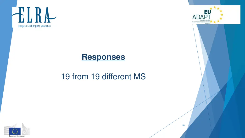responses