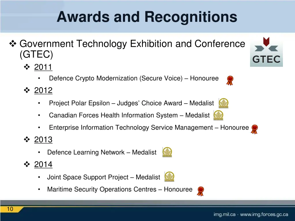 awards and recognitions