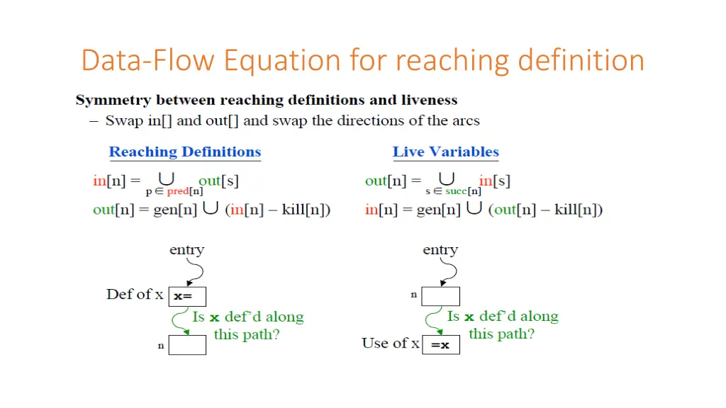 data flow equation for reaching definition