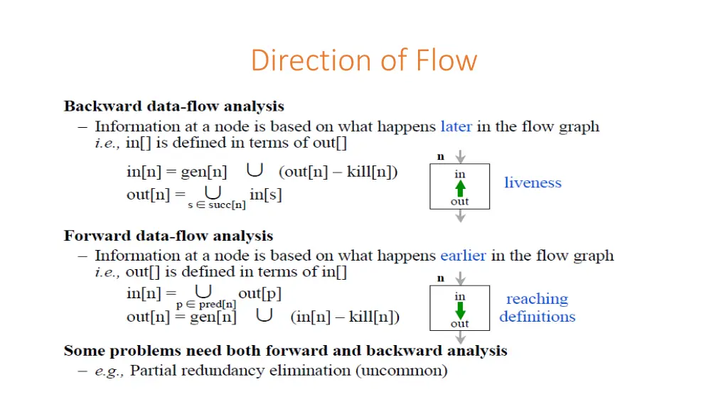 direction of flow