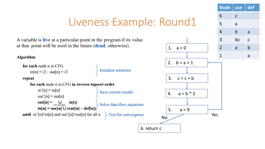 slide17