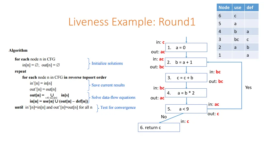 slide18