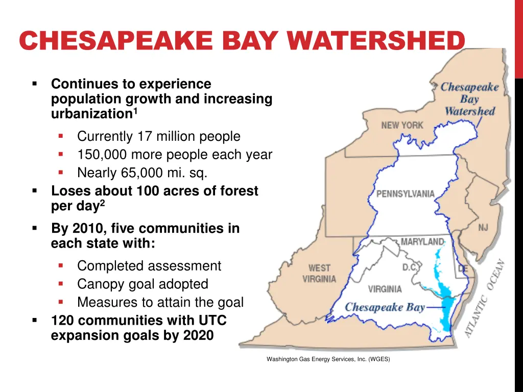 chesapeake bay watershed