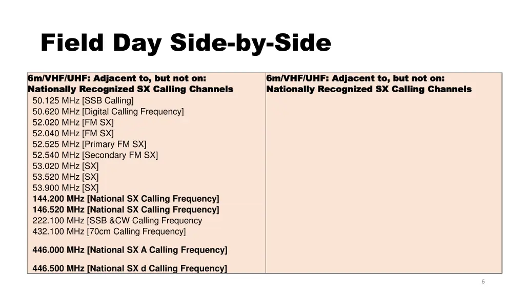 field day side by side 5