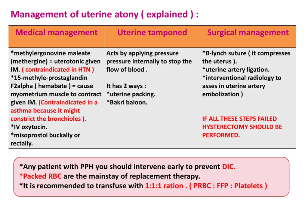 management of uterine atony explained