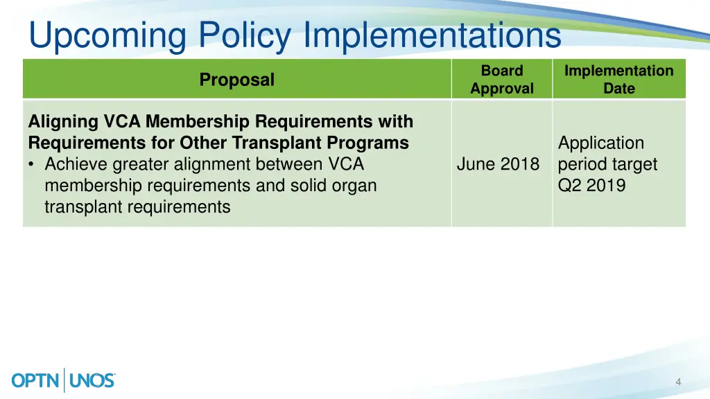 upcoming policy implementations 1