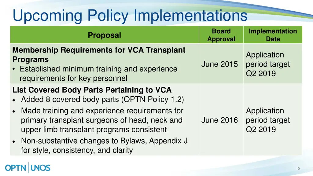 upcoming policy implementations