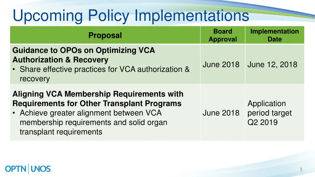 upcoming policy implementations 1