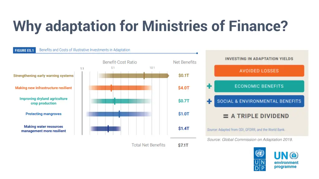 why adaptation for ministries of finance