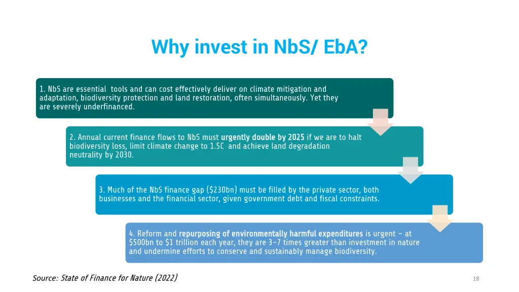 why invest in nbs eba