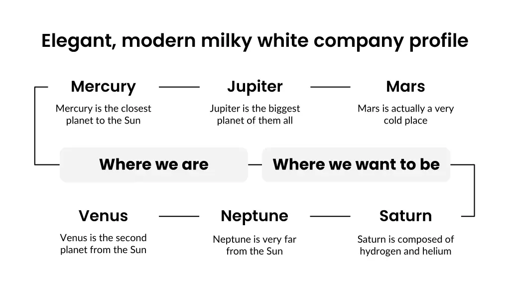 elegant modern milky white company profile 12