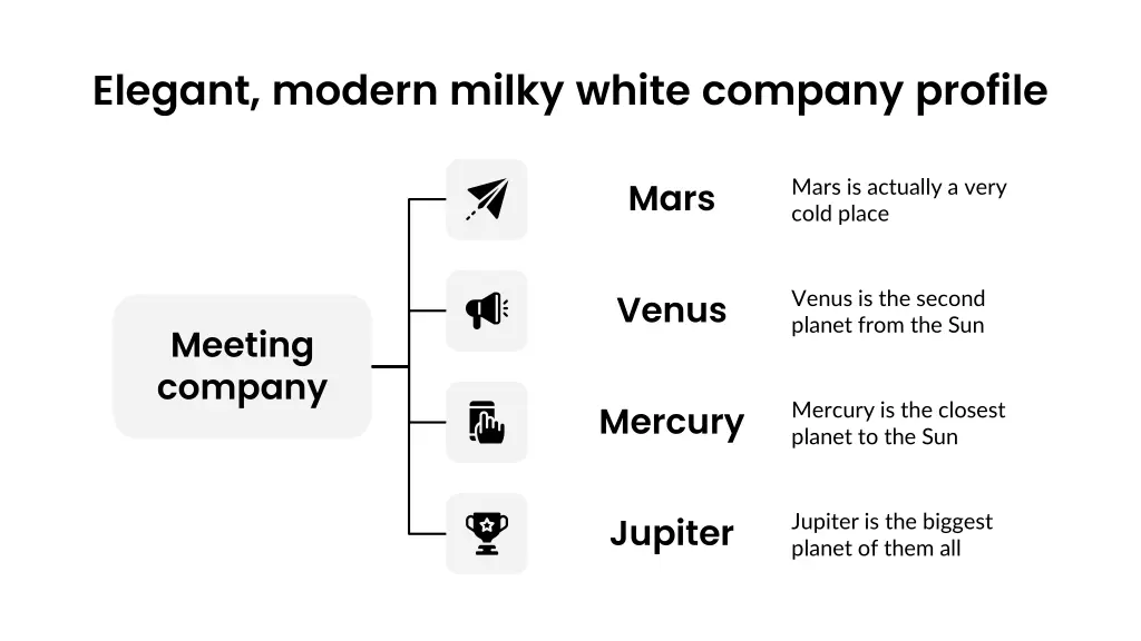 elegant modern milky white company profile 3