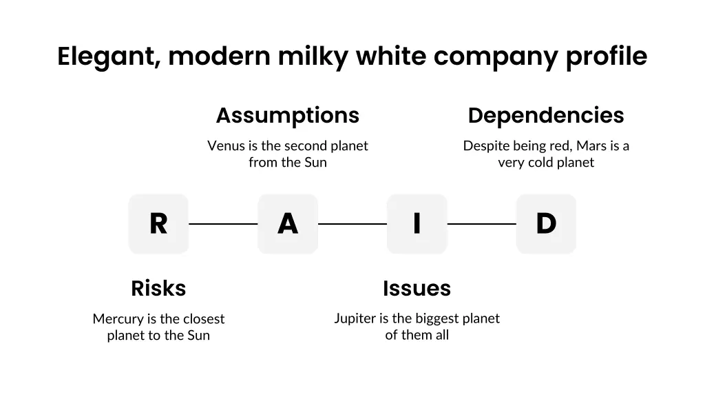 elegant modern milky white company profile 5