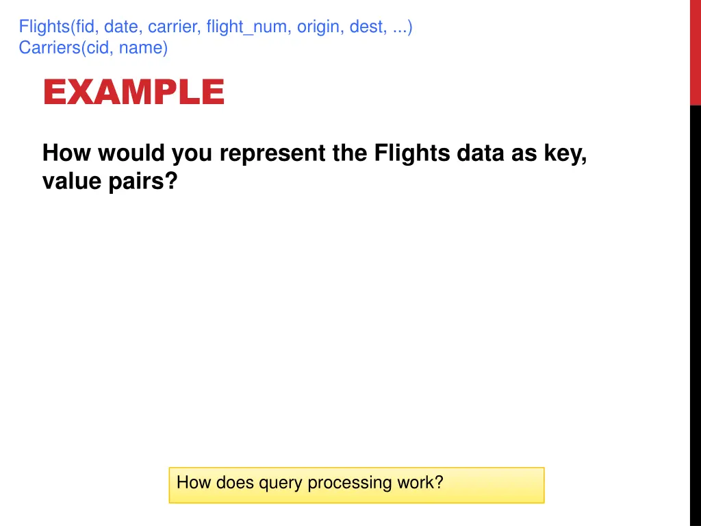 flights fid date carrier flight num origin dest