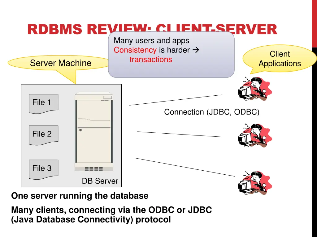 rdbms review client server many users and apps