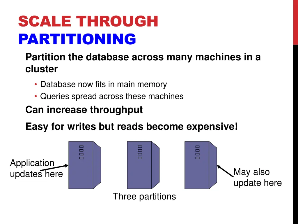 scale through partitioning partition the database