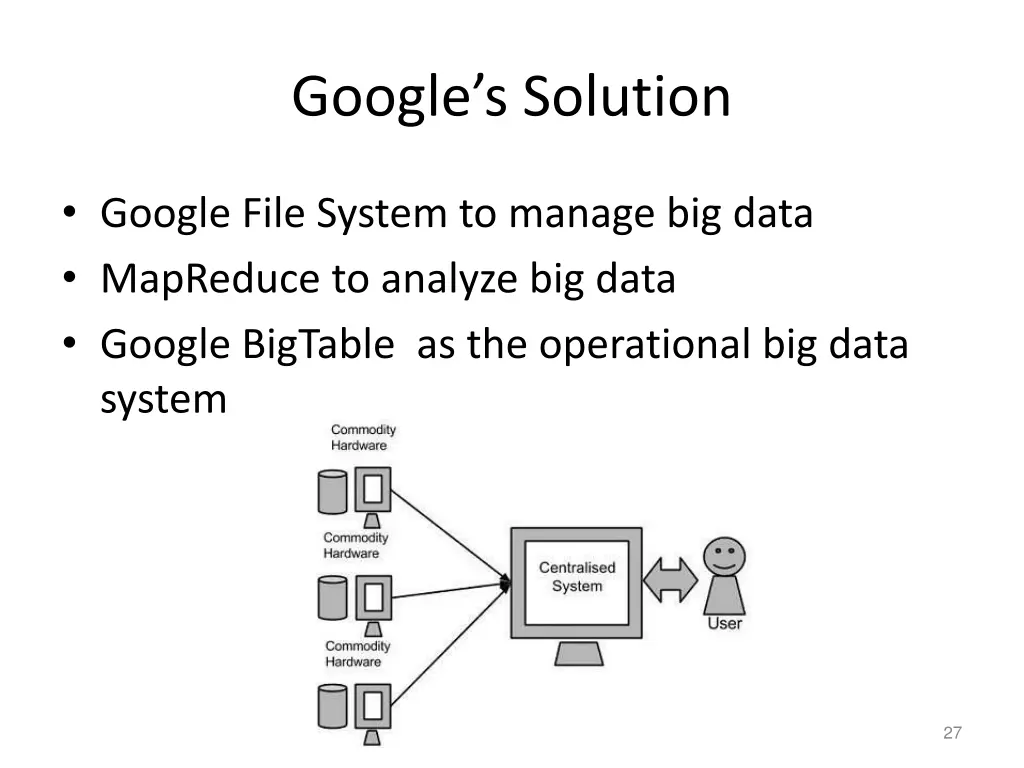 google s solution