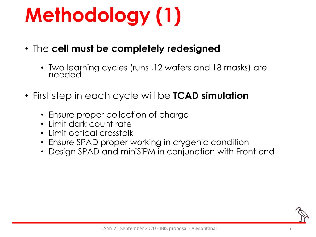 methodology 1