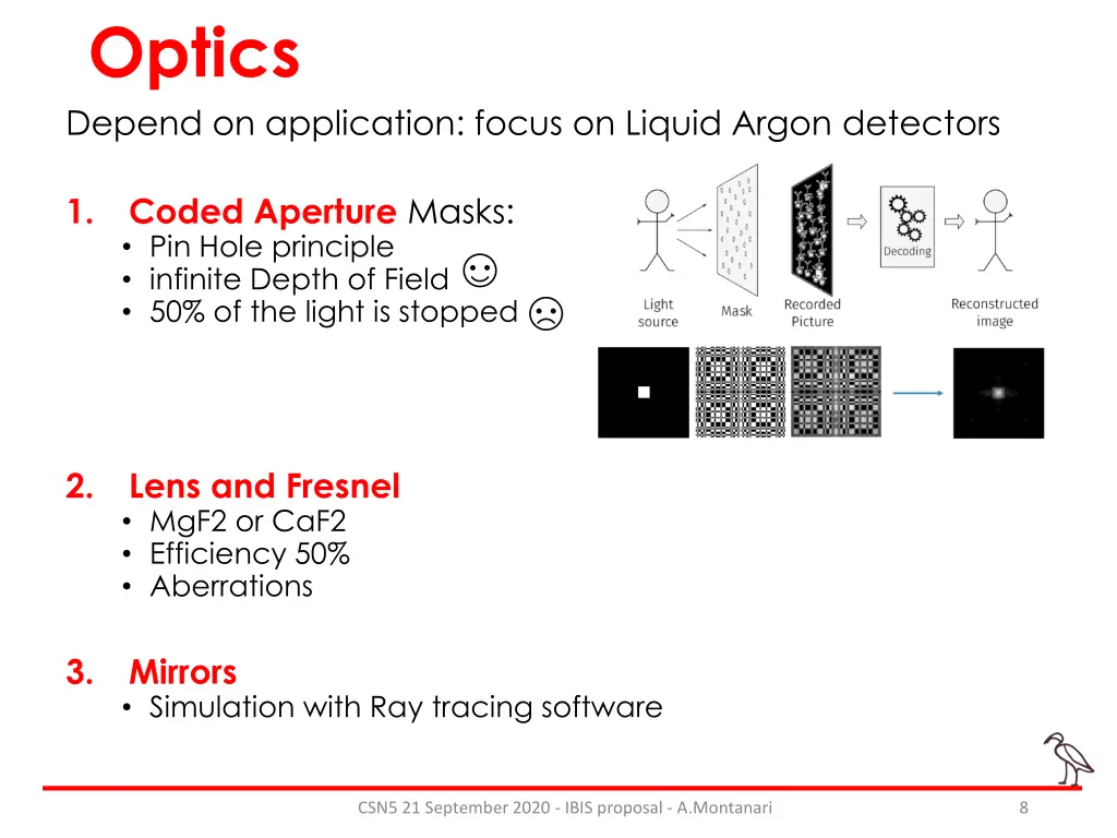 optics depend on application focus on liquid