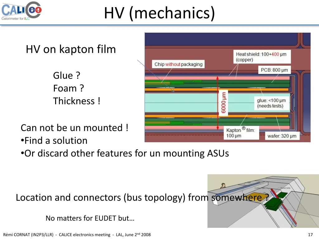 hv mechanics