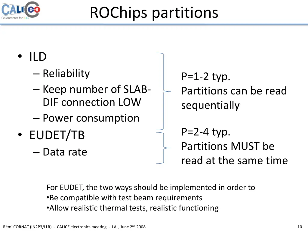 rochips partitions