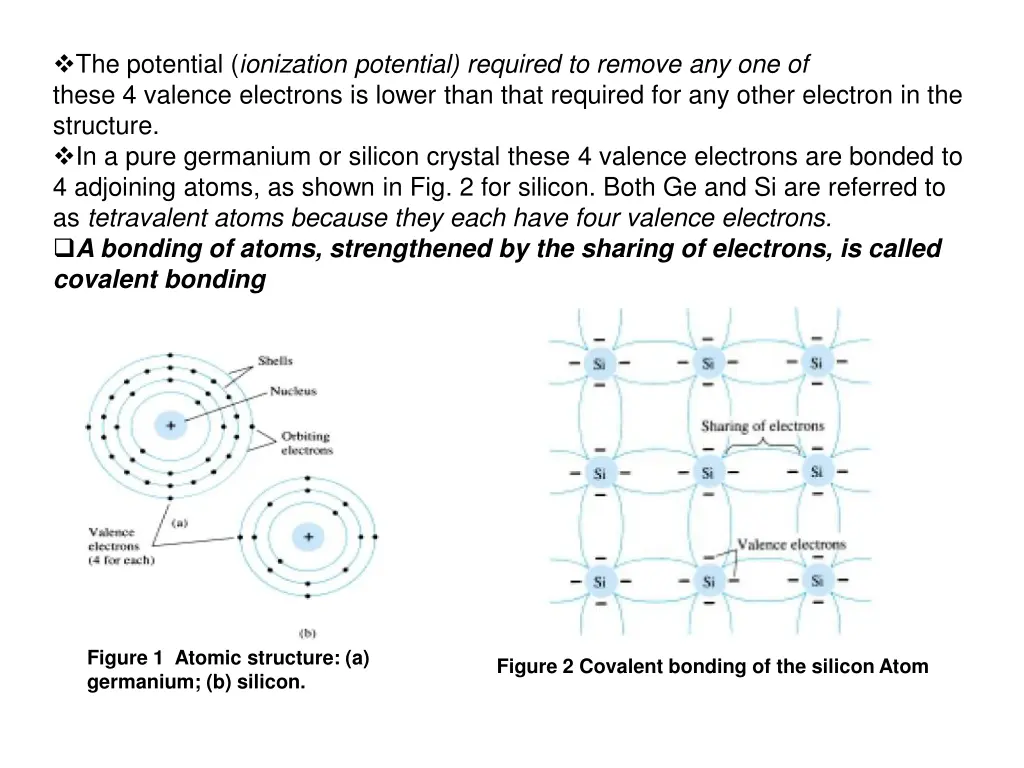 the potential ionization potential required