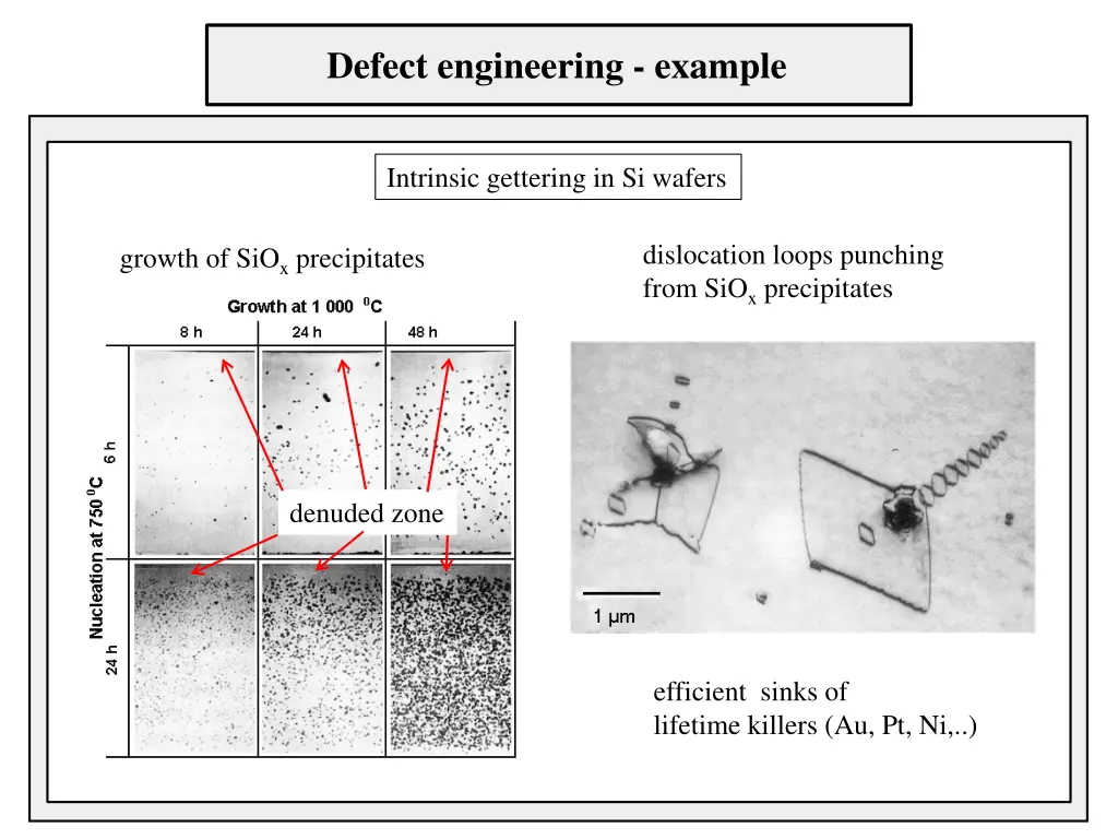 defect engineering example