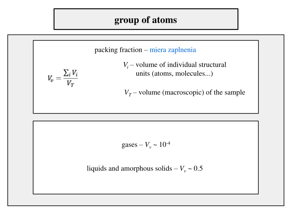 group of atoms 1